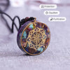 Orgonite Pendant "Sri Yantra" in Turquoise & Tiger's Eye