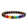 New 7 Chakra Bracelet Men Black Lava Healing Balance Beads Reiki Buddha Prayer Stone 1.jpg 640x640 1