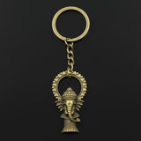 Buddha Keychain - Ganesh Pendant