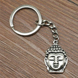 Translate this sentence into British English without adding anything else. Only provide the translated text.

Translated Text: R Tro Religious Jewelry Key Chains Men Buddha Statue Pendant Buddha Key Chains Men 6.jpg 640x640 6